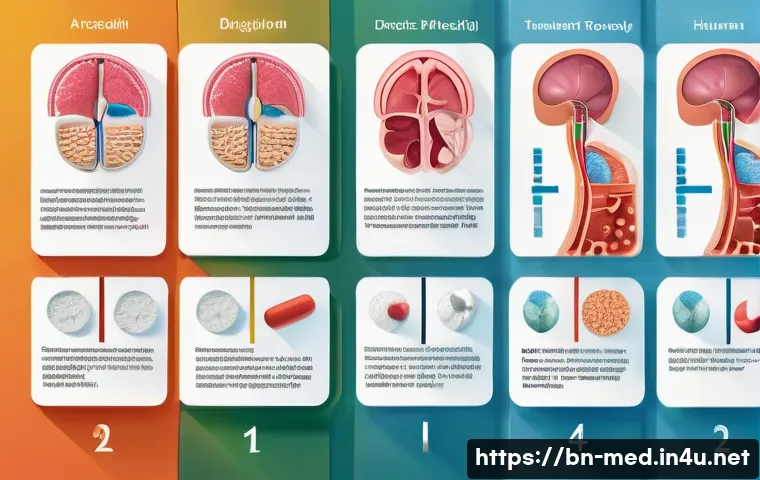 약리학 개론 - A detailed medical illustration showing the process of drug absorption and distribution in the human...